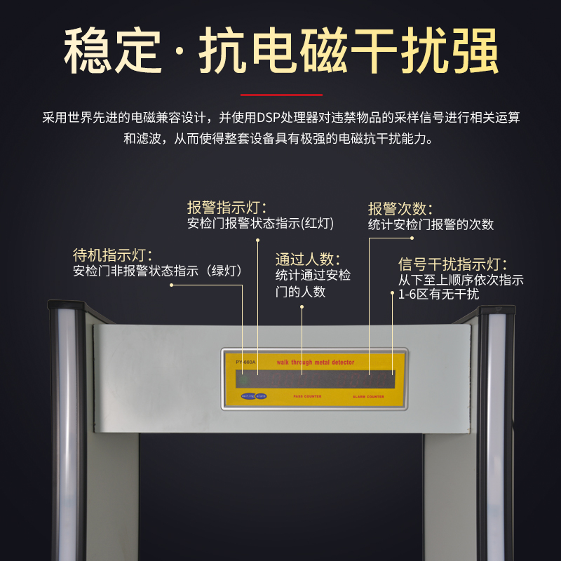 六区室外防水安检门学校手机探测门工厂铜铝打火机金属探测门 - 图2