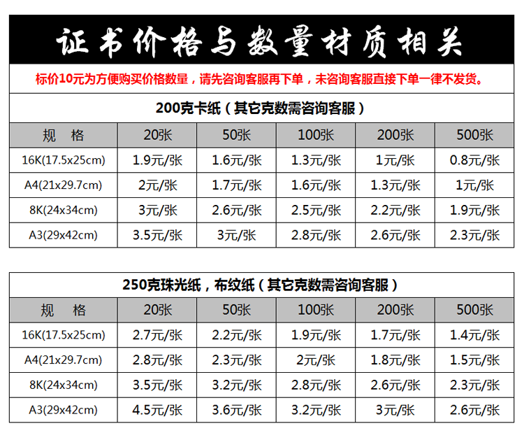 定制荣誉证书定做创意奖状纸授权书制作结业证书内页设计聘书内芯 - 图0