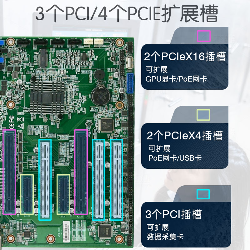 eip工控主板EAMB-1500 Q470芯片组10代工业级服务器全新DDR4-图2