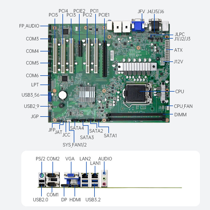 eip EAMB-1502工控主板10代11代处理器Q420E芯片组服务器主板-图2