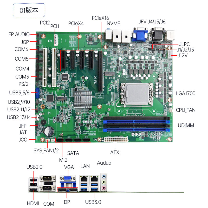 eip控汇EAMB-1510工控主板服务器板大母板5PCI-E酷睿12代工业主板-图3