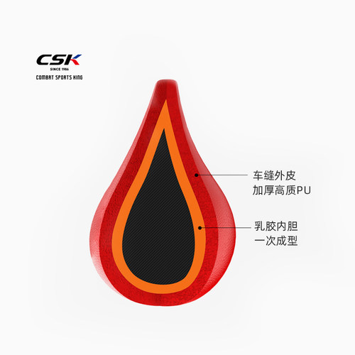 CSK中成王/乳胶拳击梨球/速度球/反应球/提升节奏感/协调性 - 图0