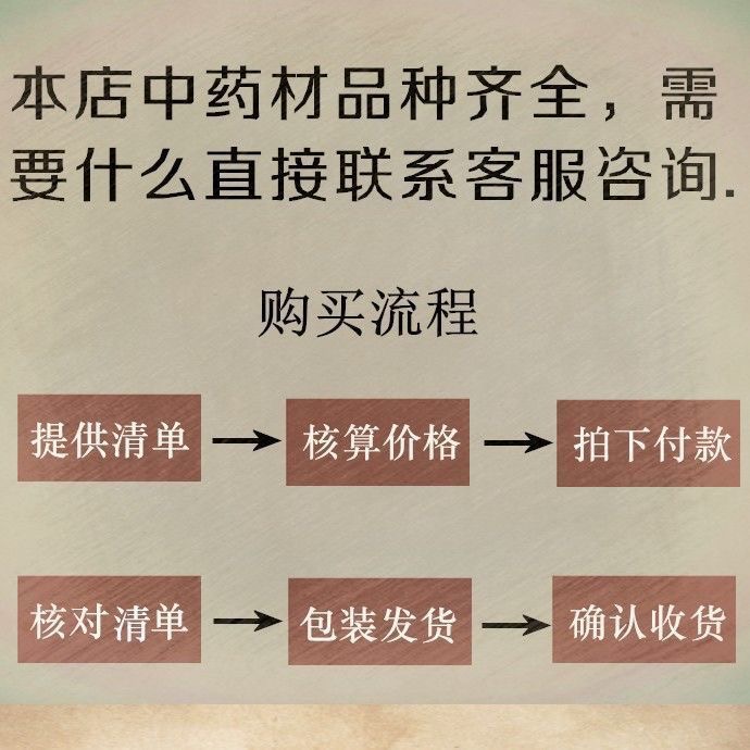 同信堂中药材店铺 金丝黄菊花 正品品质中草药材大全市场专卖打粉 - 图2