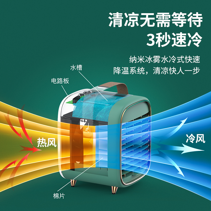 oatsbasf派凡旗舰店制冷小型风扇迷你空调扇带喷雾学生可充电USB电扇随身携带冷风降温便携式办公室桌上静音桌面加湿器家用电动1