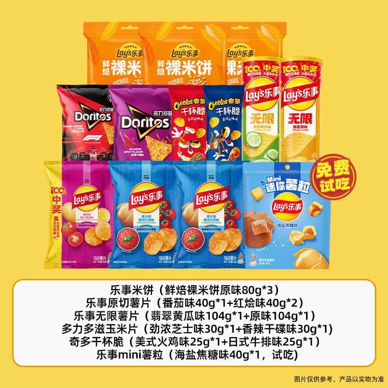 图 2