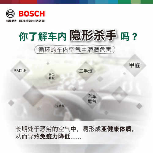 适配福特福睿斯福克斯蒙迪欧致胜锐界嘉年华翼虎搏领界空调滤芯格 - 图0