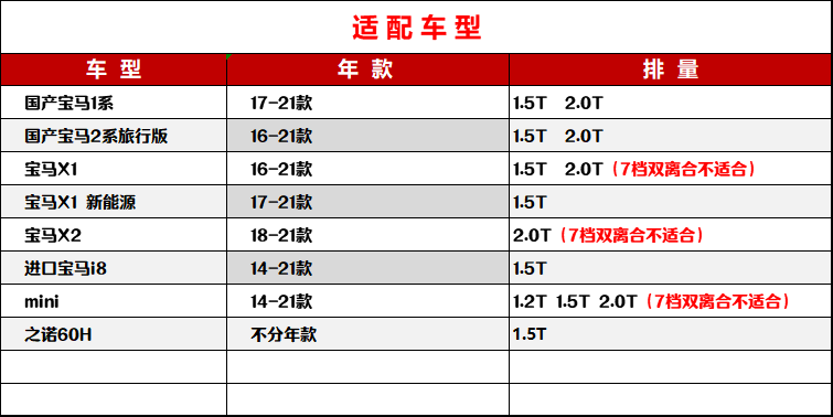 博世适配宝新马X1 20Li X2 MINI 120i 218旅行版机油滤芯格滤清器