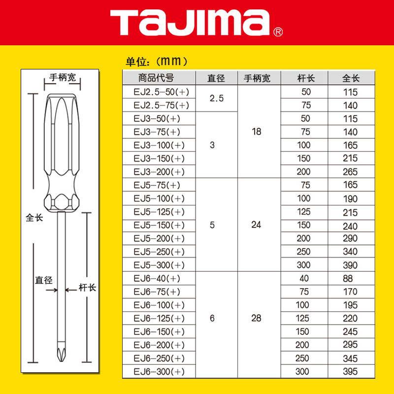 tajima田岛螺丝刀梅花十字型透明塑料柄磁性螺丝批改锥起子-图3