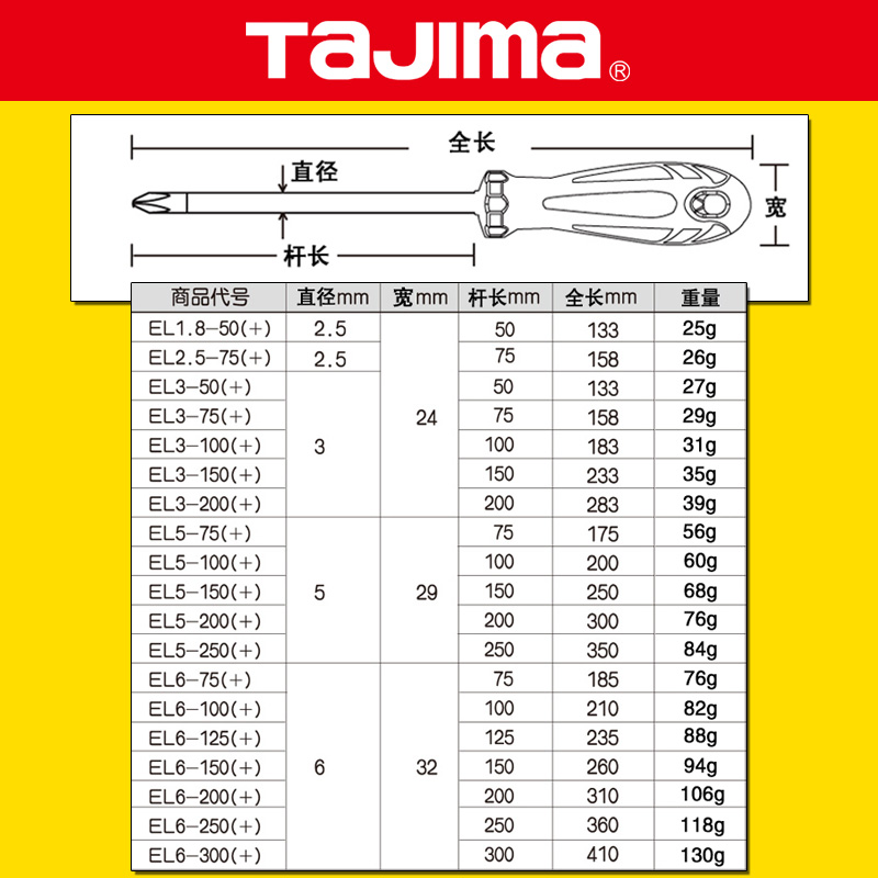 日本田岛螺丝刀十字型梅花螺丝批改锥起子胶柄高硬度强磁性 - 图3