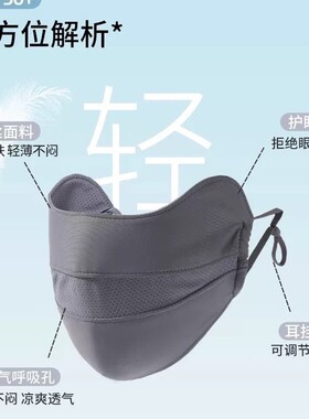 防晒口罩女高颜值夏季2025新款防紫外线面罩全脸冰丝透气遮阳薄款
