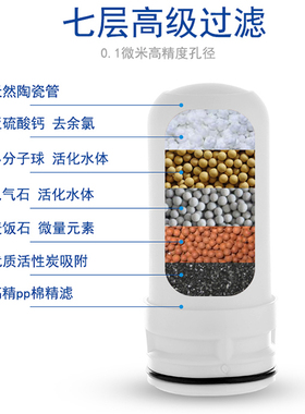 通用过滤器陶瓷滤芯家用