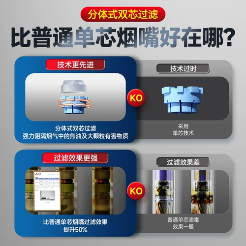 HADLEY49 тяжелый фильтр в мундштуке, подлинный одноразовый ароматный фильтр для глотки, универсальный толстый, средний и тонкий трехразовый фильтр для мужчин
