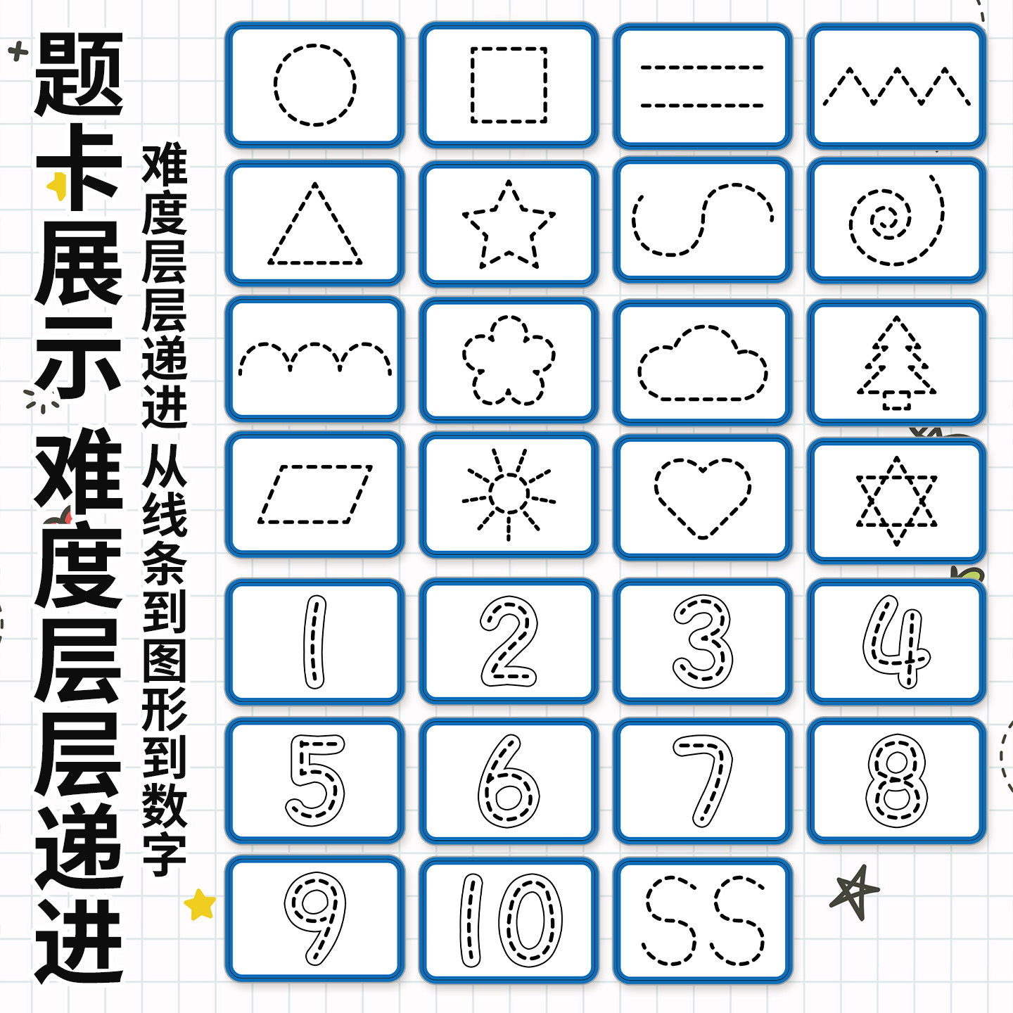 图3