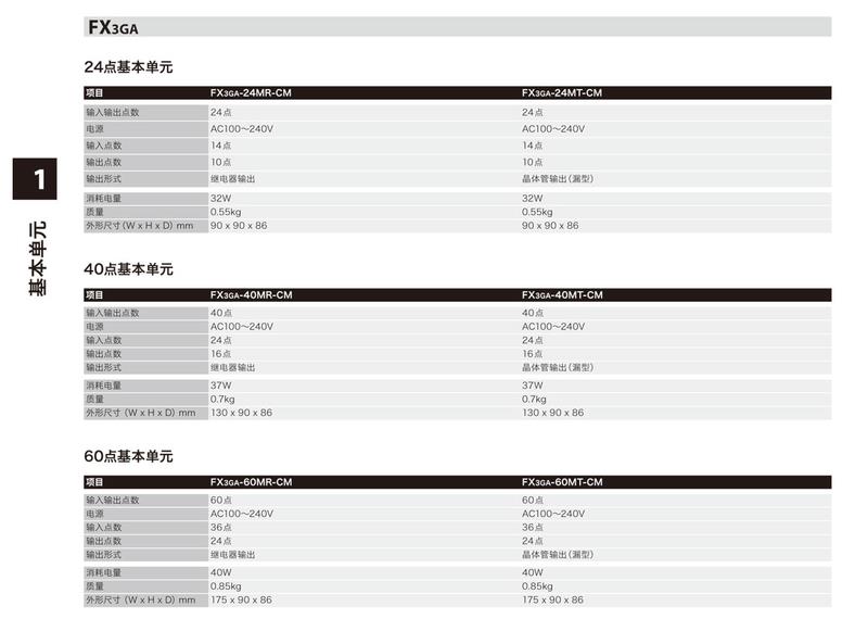 议价FX3GA-24MT-CM 三菱电机 FX3G系列议价 - 图1