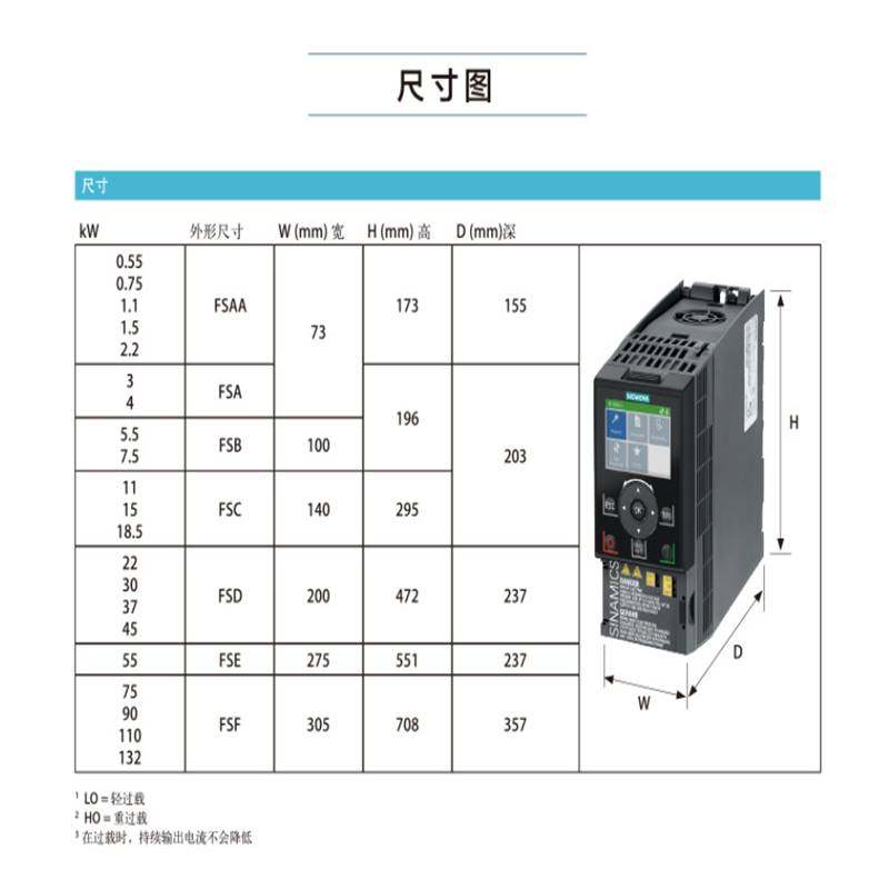 议价全新西门子G120变频器6SL3210-1PE13-2AL1 3AC 380 480V 1.1K - 图1