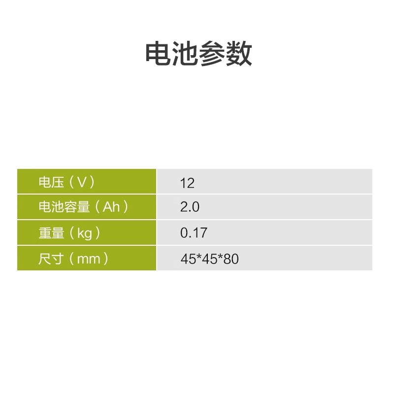 威克士12V原装电池通用wu128/130/131/132充电器WA3713电池WA3506 - 图2