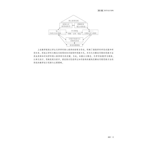 核心素养导向的化学教学探索 - 图3