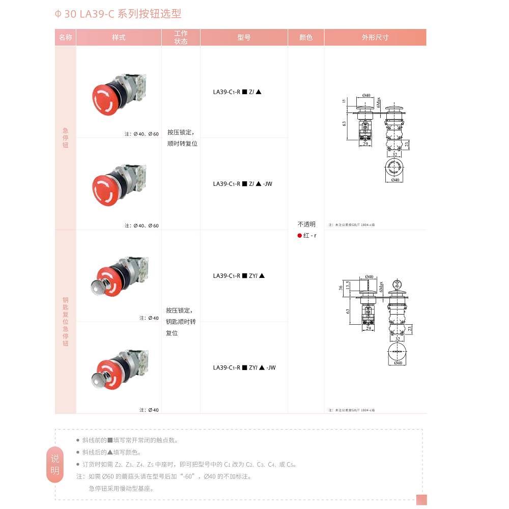 西门子APT急停按钮开关30mm蘑菇钮LA39-C1-R11Z/R02ZY/r MTD/r23 - 图0