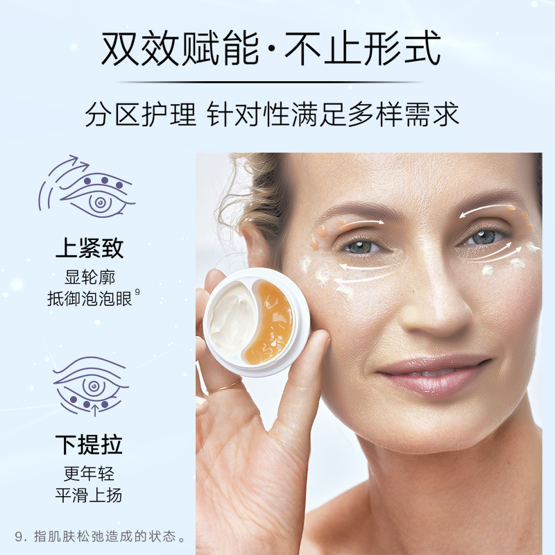 Avon/雅芳新活玻提诺眼霜鸳鸯锅精华黑眼圈细纹纹路女官方正品