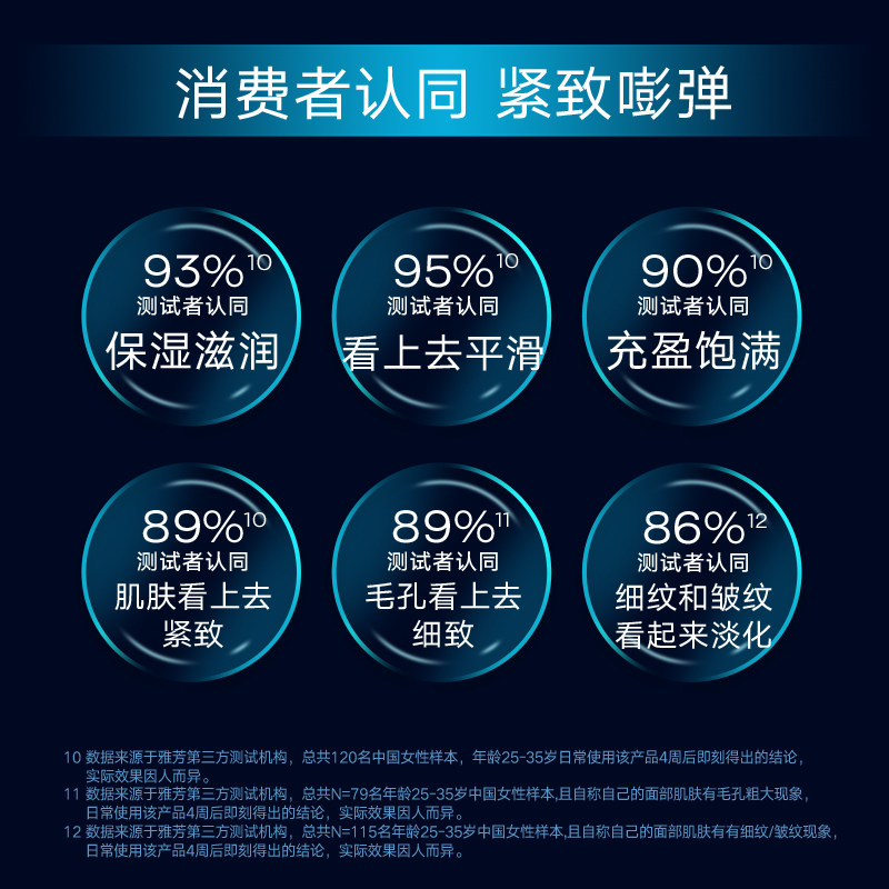 雅芳新活深海50g补水滋润紧致面霜 avon雅芳乳液/面霜