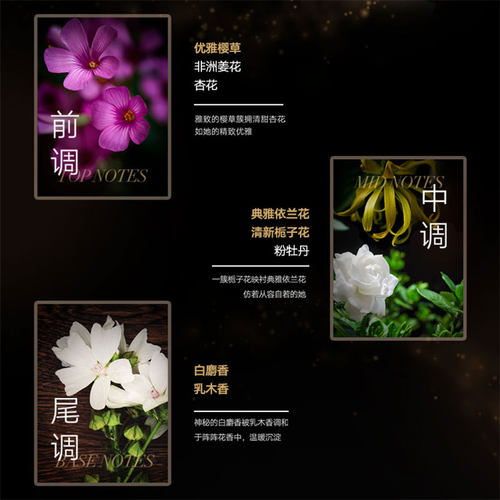 雅芳小黑裙身体乳香水补水保湿滋润花香润体润肤乳官方旗舰正品-图0