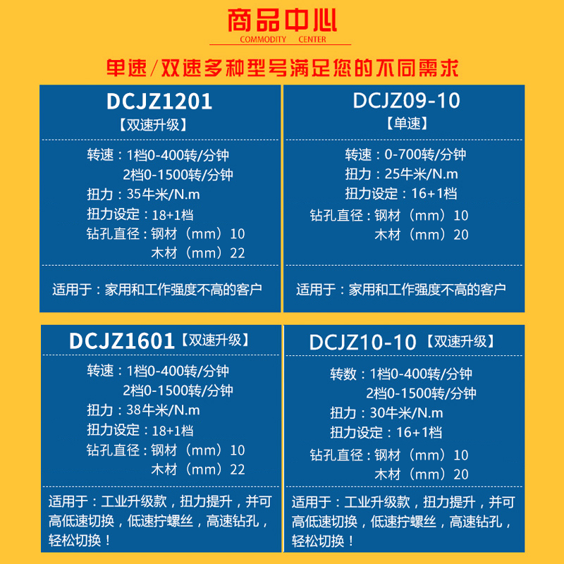 东成手电手钻充电式多功能家用电动螺丝刀锂电电转手枪钻打孔东城-图2