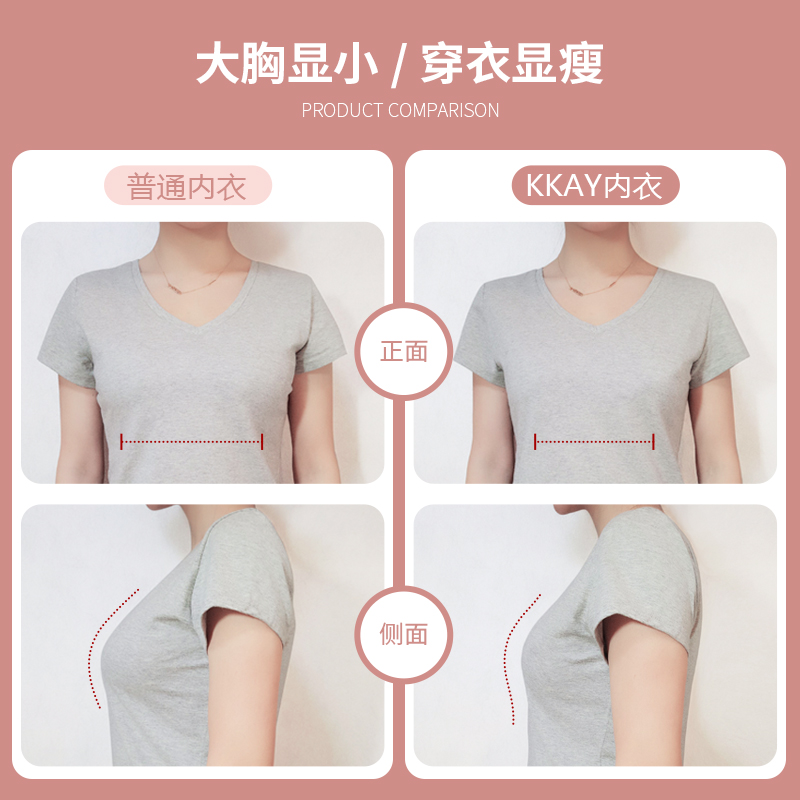 KKay调整型内衣女无钢圈薄款大码文胸胖mm收副乳聚拢胸罩全罩杯-图1