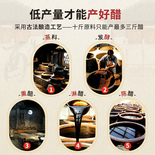 宁化府老陈醋名醋2400ml壶山西特产凉拌酿造食醋调味品家用批发 - 图2
