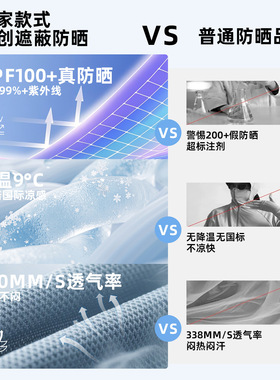 冰丝透气防晒骑行头套