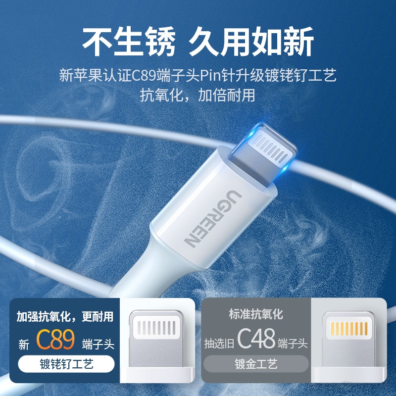 绿联iphone数据线官方mfi认证适用于苹果1413pro12max手机充电线 - 图0