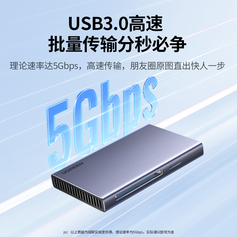 绿联usb3.0高速读卡器多功能sd/cf/tf/ms/m2卡typec手机电脑车载 - 图1