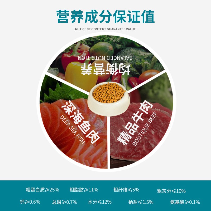 艾尔猫粮5斤深海洋鱼味成猫幼猫500g*5折耳暹罗波斯猫布偶<a href=