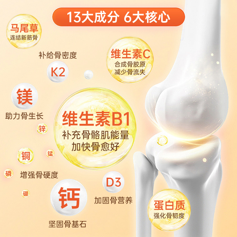 oppuland美国愈合骨折骨裂恢复钙片骨折营养品补品术后骨骼保健品-图0