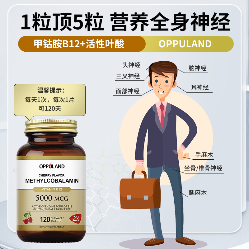 solgar甲钴胺5000mcg营养修复神经进口损伤脑神经活性维生素B12 - 图1