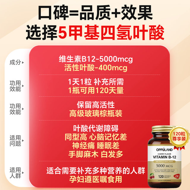 Oppualnd active ອາຊິດໂຟລິກສໍາລັບໄວກາງຄົນແລະຜູ້ສູງອາຍຸ