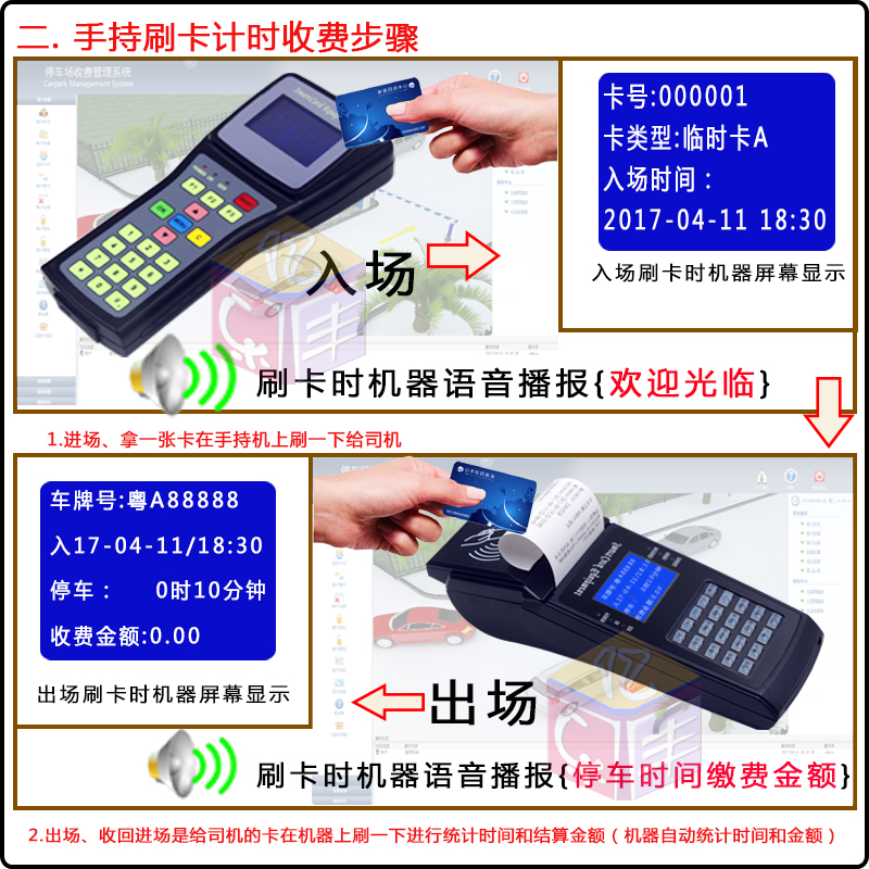 停车场手持机计时收费器小型刷卡机ic卡收费管理系统消费机带打印 - 图2