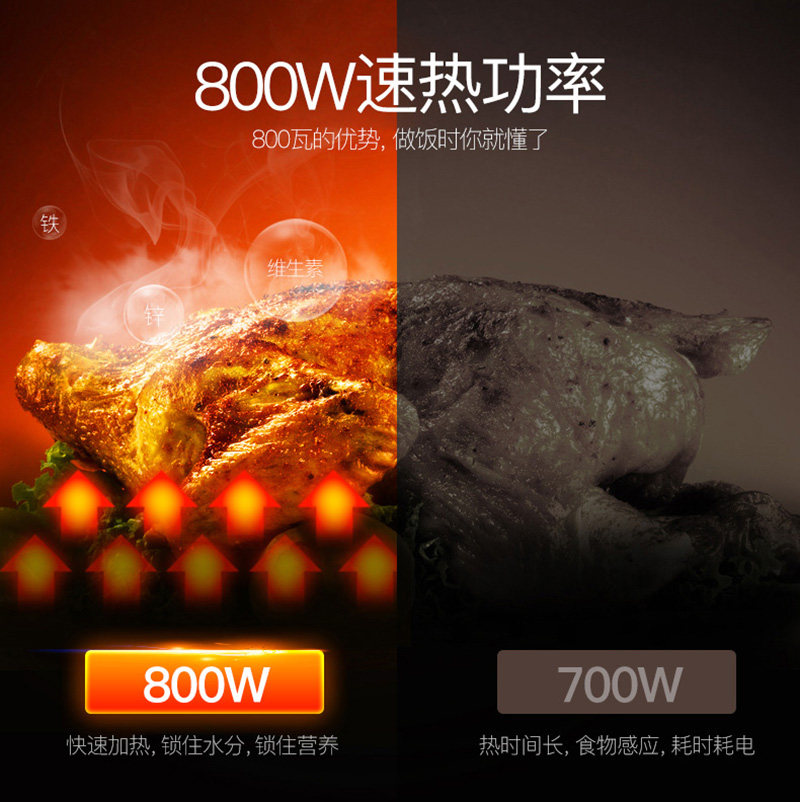  格兰仕智琦微波炉
