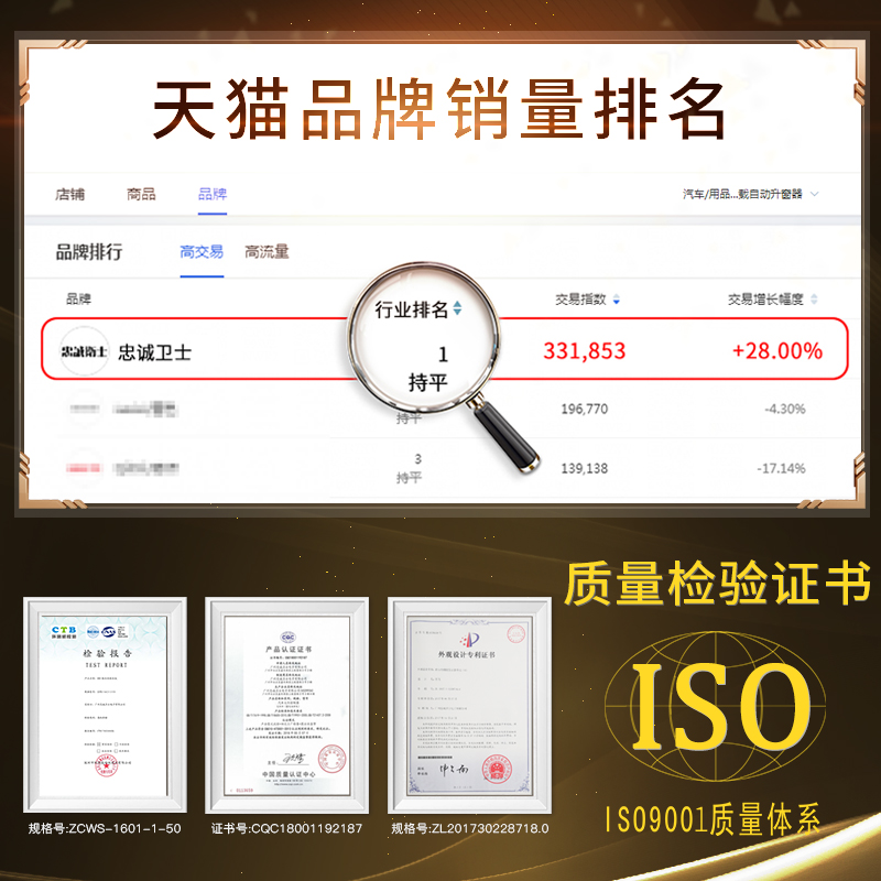 忠诚卫士适用19-21天籁自动升窗器天籁一键升窗器后视镜折叠改装