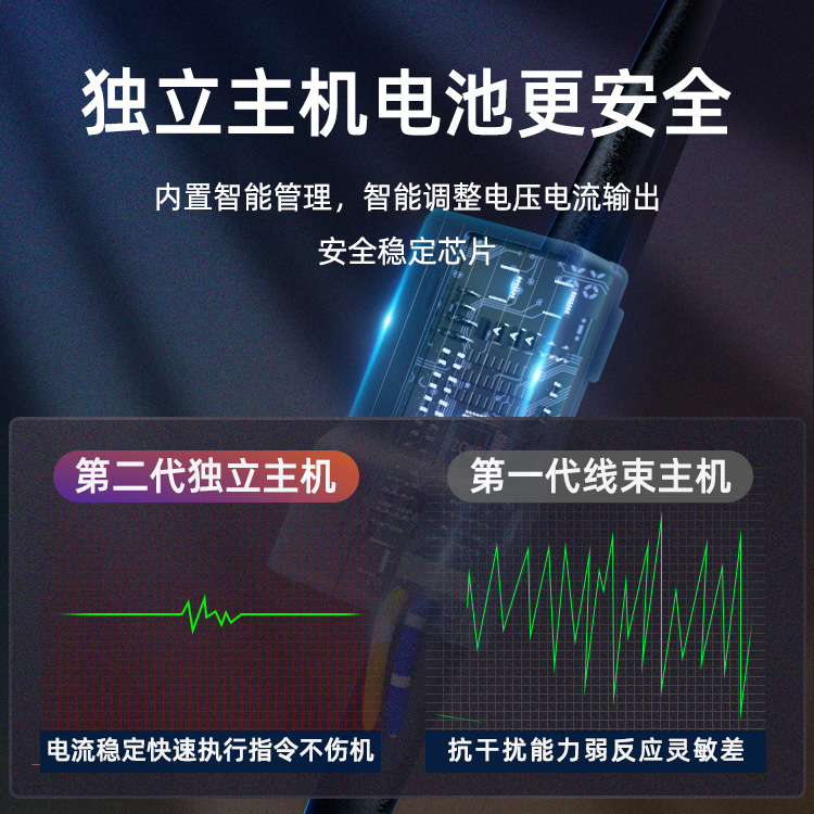 忠诚卫士适用于本田23CRV十代雅阁思域冠道缤智XRV自动启停关闭器