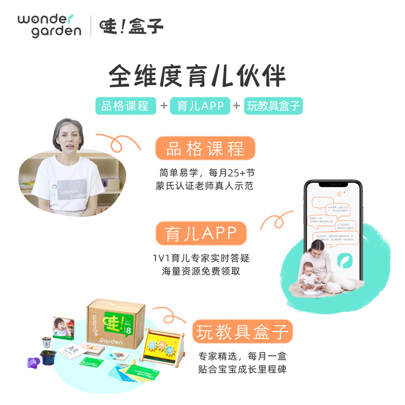 WonderGarden儿童早教盒子智趣玩具1-12月龄蒙氏早教课【月龄盒】-图0