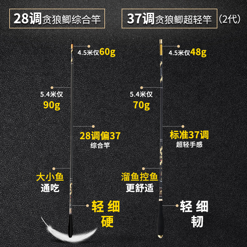 贪狼鲫鱼竿28调台钓竿超轻超硬超细钓鱼竿手竿日本进口碳素最的37-图1