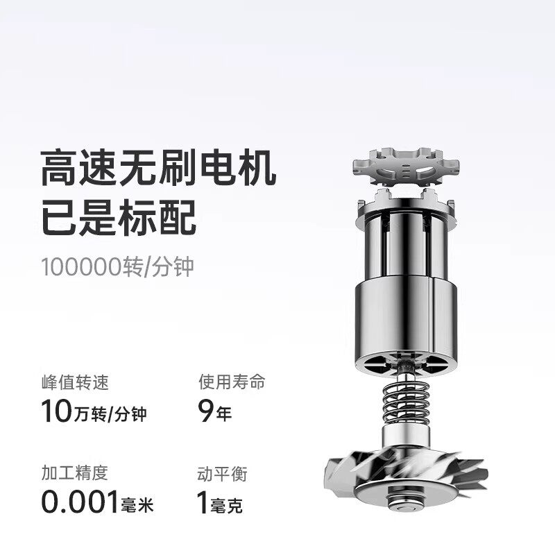 徕芬Laifen吹风机SE Lite高速吹风机家用负离子护发大风力七夕