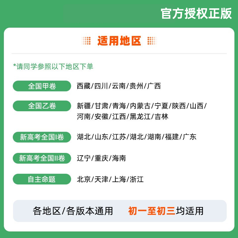 新版学魁解题妙招初中数学物理化学作文历史政治英语复习压轴题母题清单学霸重难点中考总复习初三九年级知识点学魁榜实验手册 - 图2