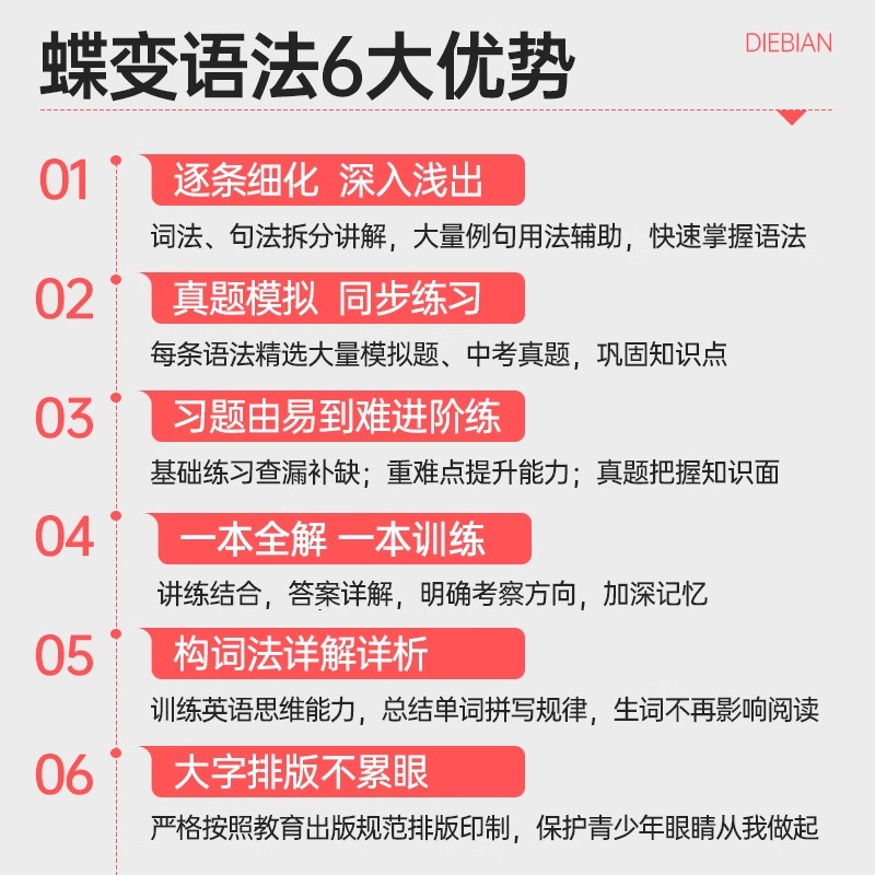 2025新版蝶变初中英语语法全解与专练2本套装 中考英语语法大全逐条细解精讲精练 初一初二初三七八九年级语法专项训练题练习册 - 图0