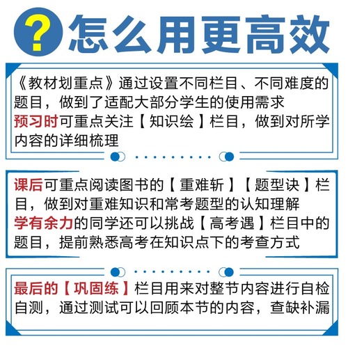 2024版教材划重点高一数学必修二高二物理化学生物选择性必修三四一二语文英语政治历史地理选修123高中教辅资料同步教材解读下册