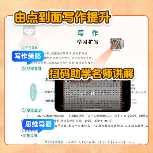 2026春新版到货】初中状元大课堂七八九年级下册上册语文数学物理化学生物地理英语人教教材同步讲解书初三9下教材完全解读全解 - 图2