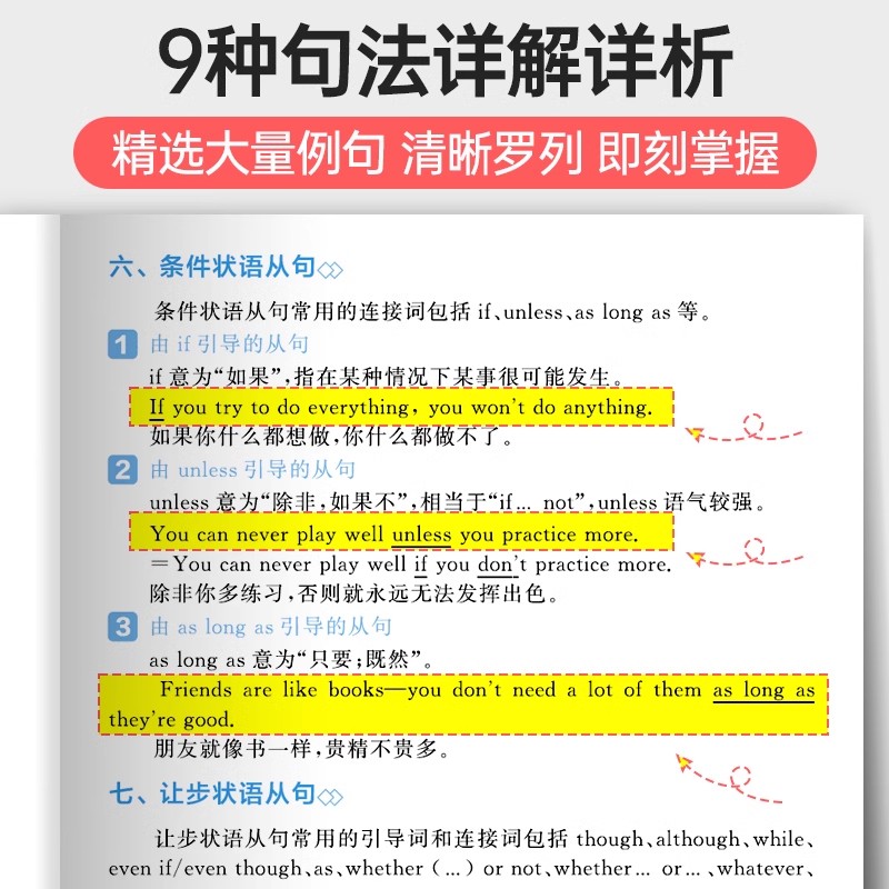 2025新版蝶变初中英语语法全解与专练2本套装 中考英语语法大全逐条细解精讲精练 初一初二初三七八九年级语法专项训练题练习册 - 图1