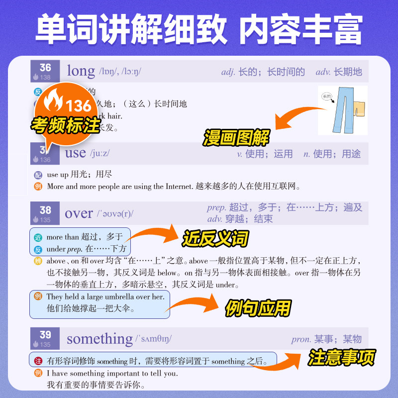初中英语词汇必备1600蝶变单词中考英语词汇单词书乱序版必背1600词精讲视频高中低频词典2026新中考英语词汇默写精讲套装