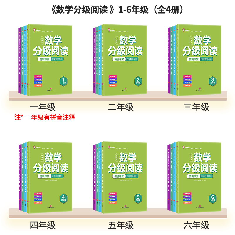 抖音同款】2025小晨同学数学分级阅读全4册情境课堂趣味学习+巩固提高一二三四五六年级123456年级同步专项训练数学思维拓展训练