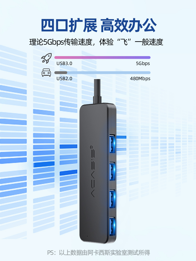 Acasis阿卡西斯USB2.0分线器小巧轻薄便携高速hub 4口转接扩展器 - 图1